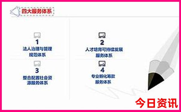 报团旅游哪个平台便宜